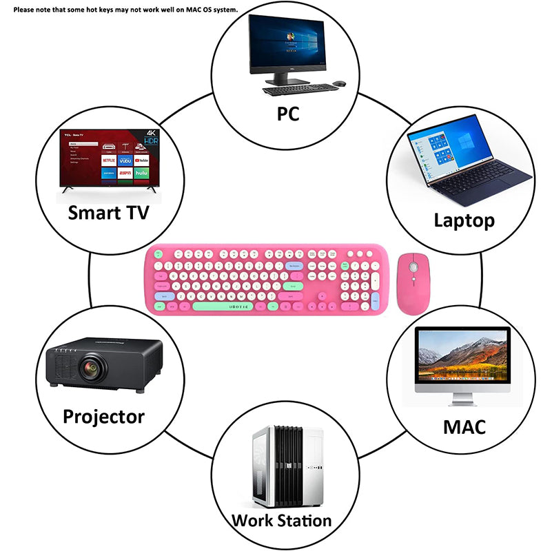 UBOTIE S801AG Colorful Wireless Computer Keyboards Mouse Combos, UBOTIE Polychrome Round Keycaps Retro PC keyboards 2.4GHz Radio Frequency Connection with Optical Mouse