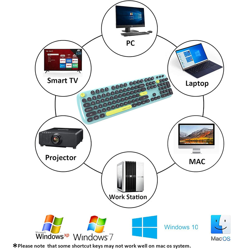 UBOTIE S801AG Colorful Wireless Computer Keyboards Mouse Combos, UBOTIE Polychrome Round Keycaps Retro PC keyboards 2.4GHz Radio Frequency Connection with Optical Mouse